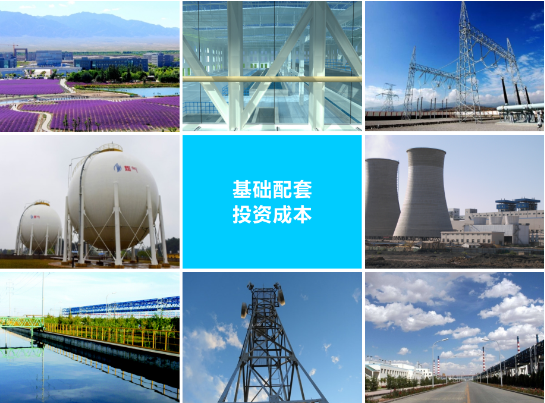 集團助力甘肅省金昌經濟技術開發區委托招商引資，推動主導產業轉型發展