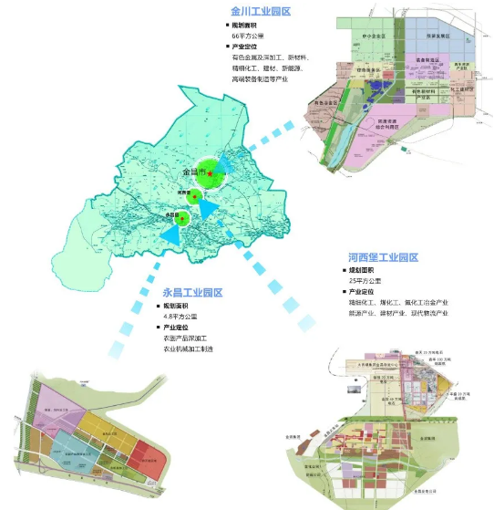 集團助力甘肅省金昌經濟技術開發區委托招商引資，推動主導產業轉型發展