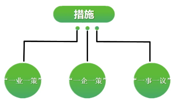 【甘南政府招商推介】立足產(chǎn)業(yè)發(fā)展實(shí)際，為甘南州委托招商引資開辟新通道、拓展新空間