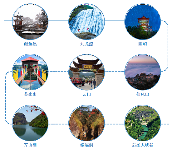 集團全力助推福建寧德周寧縣委托招商引資，強化特色產業實力，為全縣高質量發展增添新動力