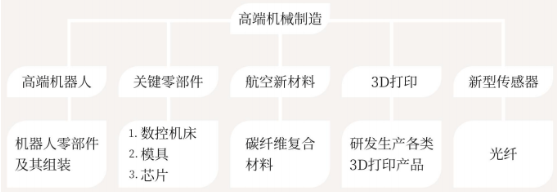 集團(tuán)全力助推山西運(yùn)城新絳經(jīng)濟(jì)技術(shù)開發(fā)區(qū)委托招商引資，為加速特色產(chǎn)業(yè)集群高質(zhì)量發(fā)展培育新動能！