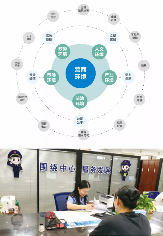 集團(tuán)全力助推金華經(jīng)濟(jì)技術(shù)開發(fā)區(qū)委托招商引資，打造千億級(jí)產(chǎn)業(yè)發(fā)展新格局