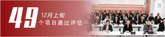 項目量質攀新高，掀起“大干100天”競賽高潮！12月上旬，集團成功通過49個優質投資選址項目