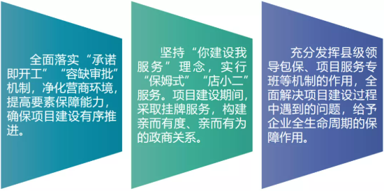 集團全力助推黑龍江齊齊哈爾拜泉縣委托招商引資，立足資源優(yōu)勢，開辟產業(yè)集群高質量發(fā)展新高地