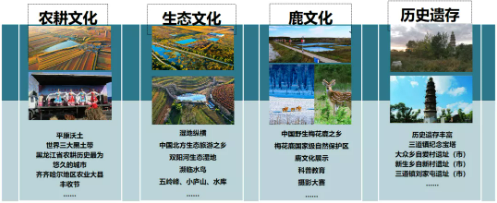 集團全力助推黑龍江齊齊哈爾拜泉縣委托招商引資，立足資源優(yōu)勢，開辟產業(yè)集群高質量發(fā)展新高地