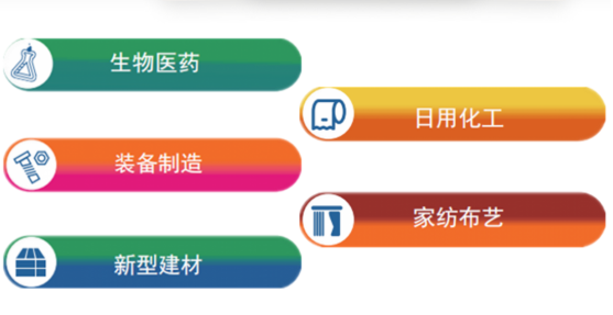 集團全力助推河北石家莊深澤縣委托招商引資，立足“一主兩優兩傳統”，加快構建現代產業體系