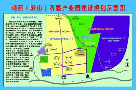集團全力助推黑龍江省雞西市麻山區(qū)委托招商招商引資，擴大石墨產(chǎn)業(yè)高質量發(fā)展格局，帶動特色產(chǎn)業(yè)提質增效！