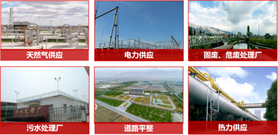 集團全力助推新疆第二師鐵門關市委托招商引資，打造宜居宜業軍墾生態新城！