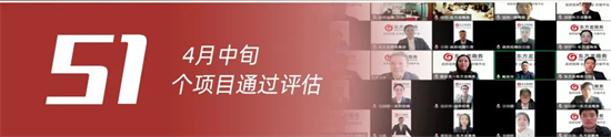 戰(zhàn)“疫”不松懈，開(kāi)發(fā)不停歇！4月中旬，集團(tuán)成功通過(guò)51個(gè)優(yōu)質(zhì)投資選址項(xiàng)目