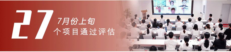  天氣炙熱，招商火熱，開發(fā)熱情勢不可擋！7月上旬，集團(tuán)成功通過27個優(yōu)質(zhì)投資選址項目