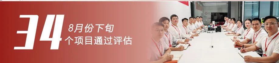 【委托招商運營服務(wù)地圖】項目落地建設(shè)“大步快跑”，項目開發(fā)對接“動能復蘇”！