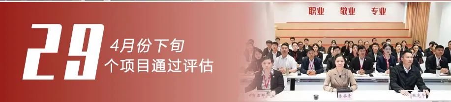 用好集團招商“指揮棒”，激活項目開發(fā)正能量！4月下旬，集團29個優(yōu)質(zhì)投資選址項目通過評估