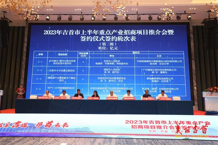 湘西吉首市·重資產(chǎn)動漫城項目正式落地。