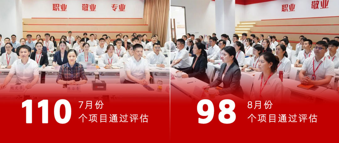 【運(yùn)營服務(wù)地圖】務(wù)實(shí)篤行做精服務(wù)，集團(tuán)喜獲“專精特新”榮譽(yù)稱號！