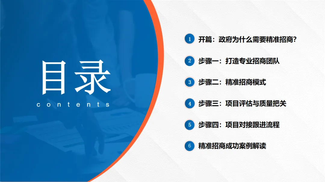 創(chuàng)新突破——通關(guān)招商引資全流程！集團(tuán)受邀赴安徽亳州譙城區(qū)開(kāi)展專業(yè)委托招商實(shí)戰(zhàn)培訓(xùn)