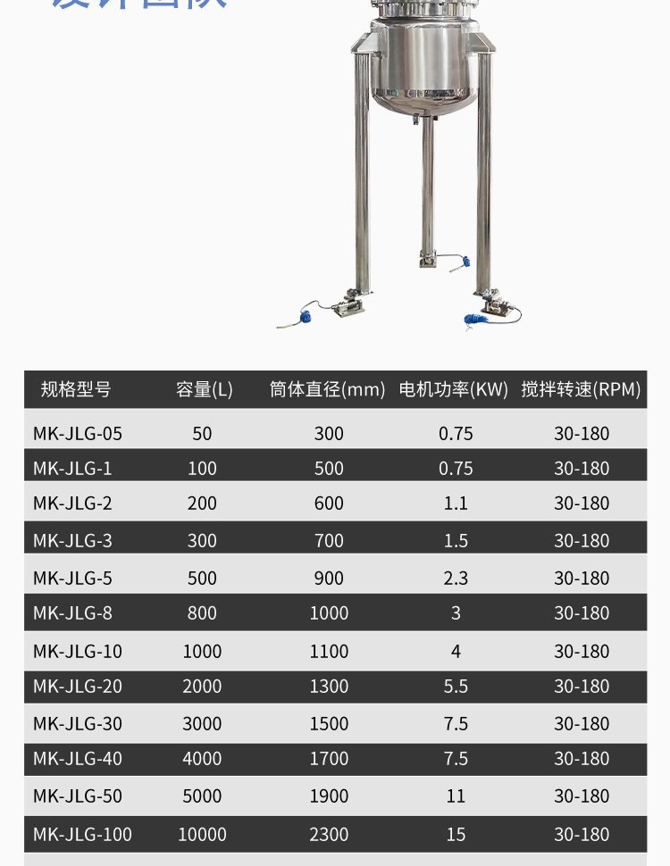 定制化不銹鋼計(jì)量攪拌罐 邁科機(jī)械助力果汁、糖漿與口服液高效生產(chǎn)